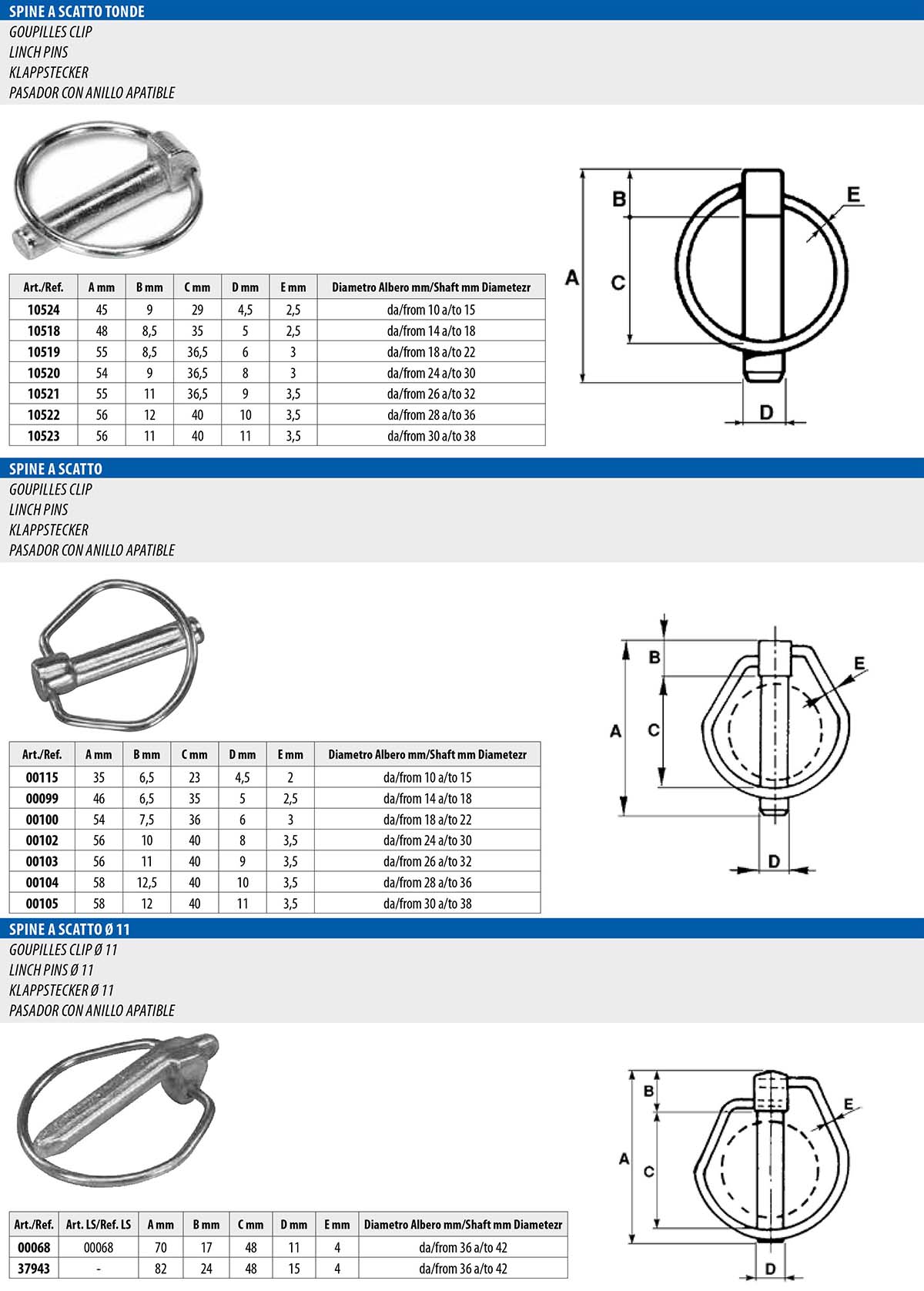 4Pins, cotters & linch pins